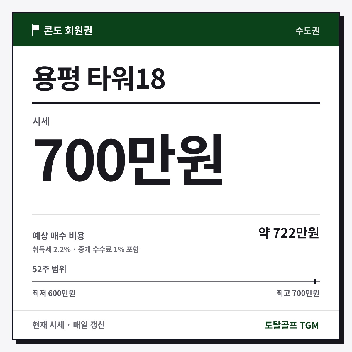 용평 타워18 카드