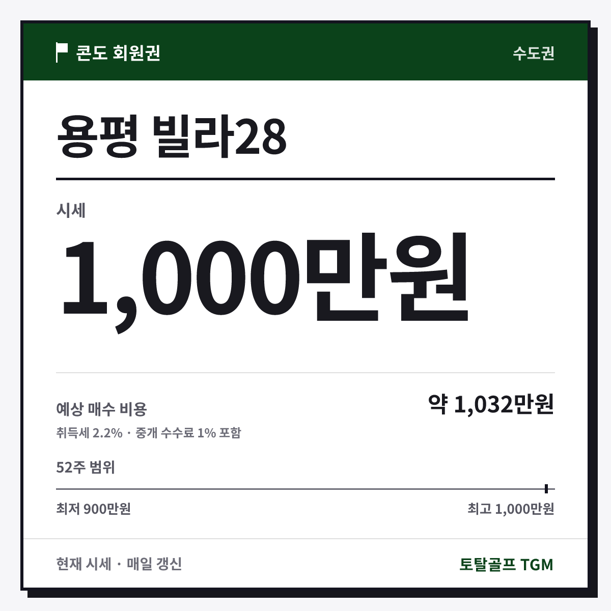 용평 빌라28 카드