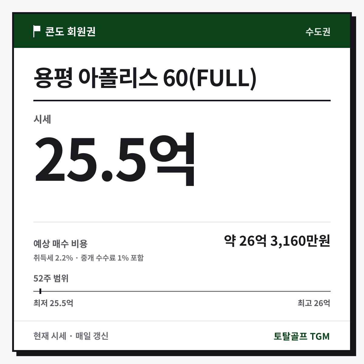용평 아폴리스 60(FULL) 카드