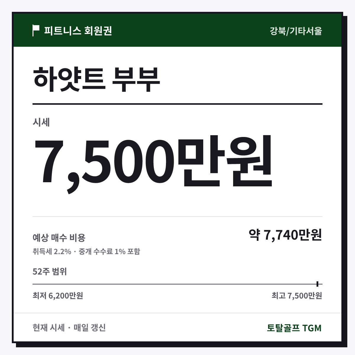 하얏트 부부 카드