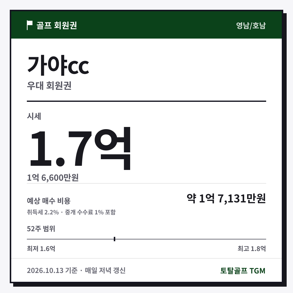 가야cc 우대 카드