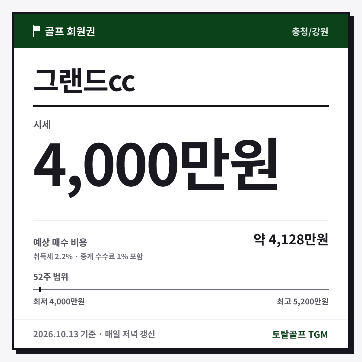 그랜드cc 카드