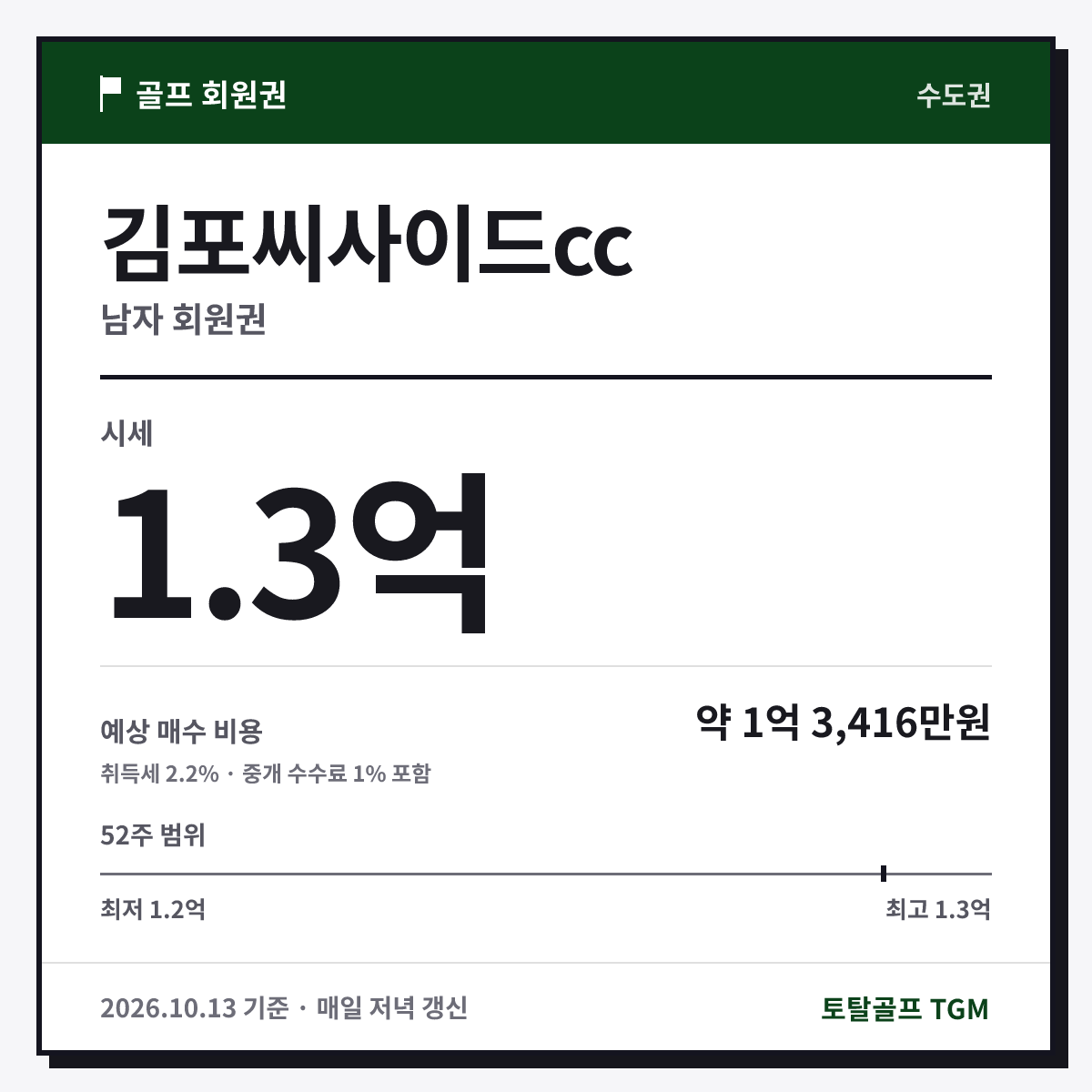 김포씨사이드cc 남자 카드