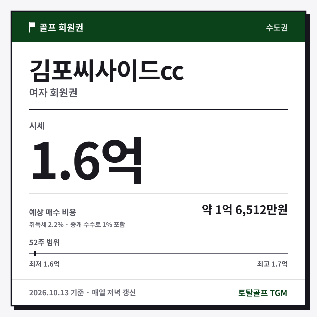 김포씨사이드cc 여자 카드