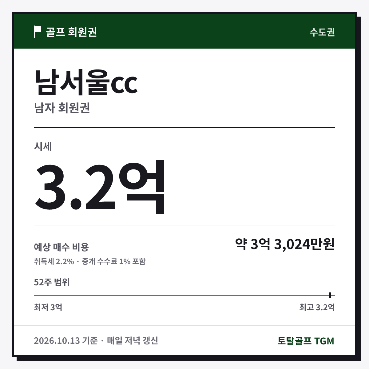 남서울cc 남자 카드