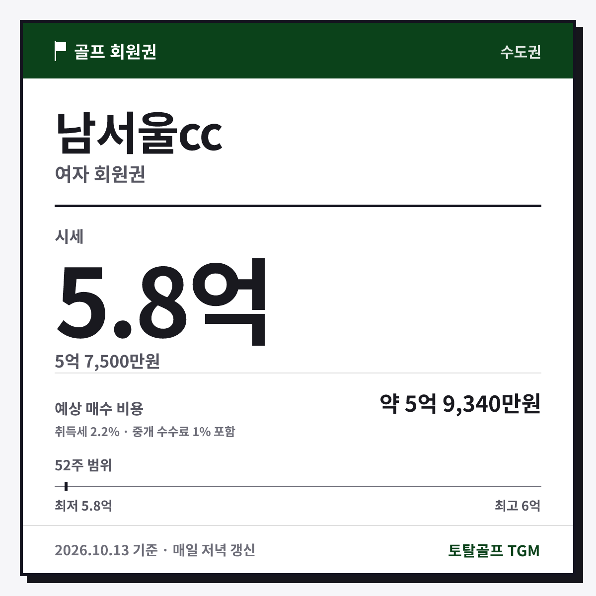 남서울cc 여자 카드