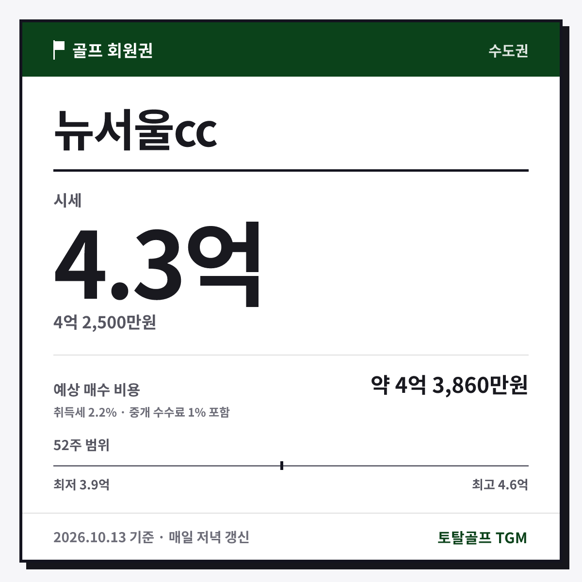 뉴서울cc 카드