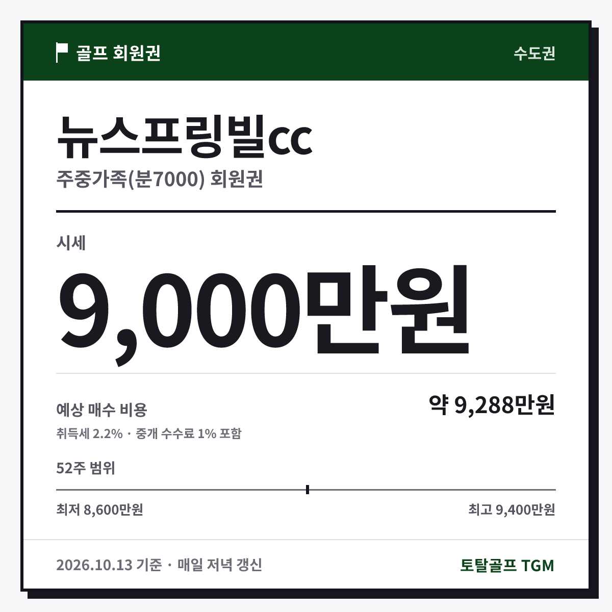 뉴스프링빌cc 주중가족(분7000) 카드