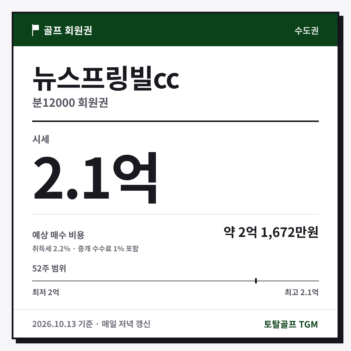 뉴스프링빌cc 분12000 카드
