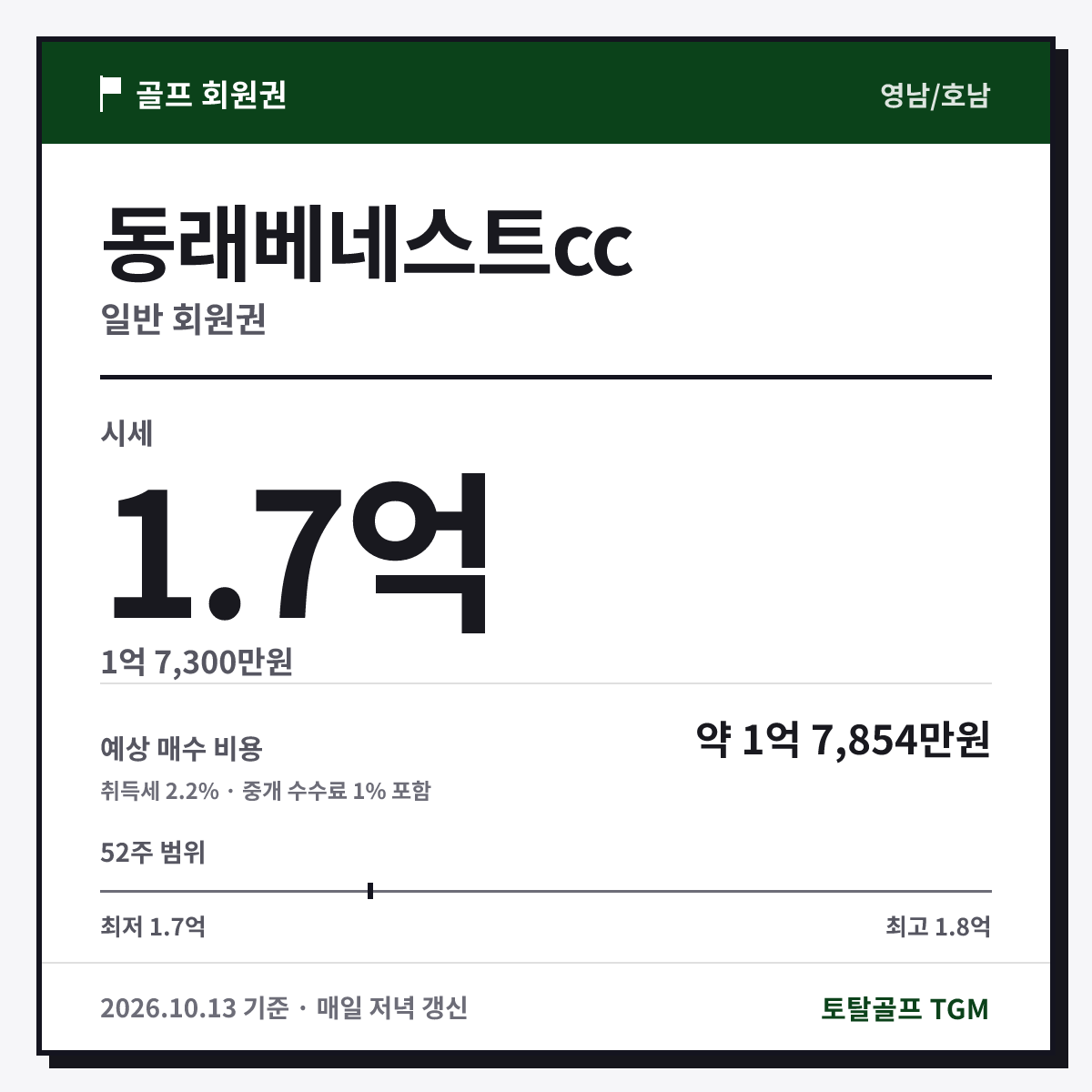 동래베네스트cc 일반 카드