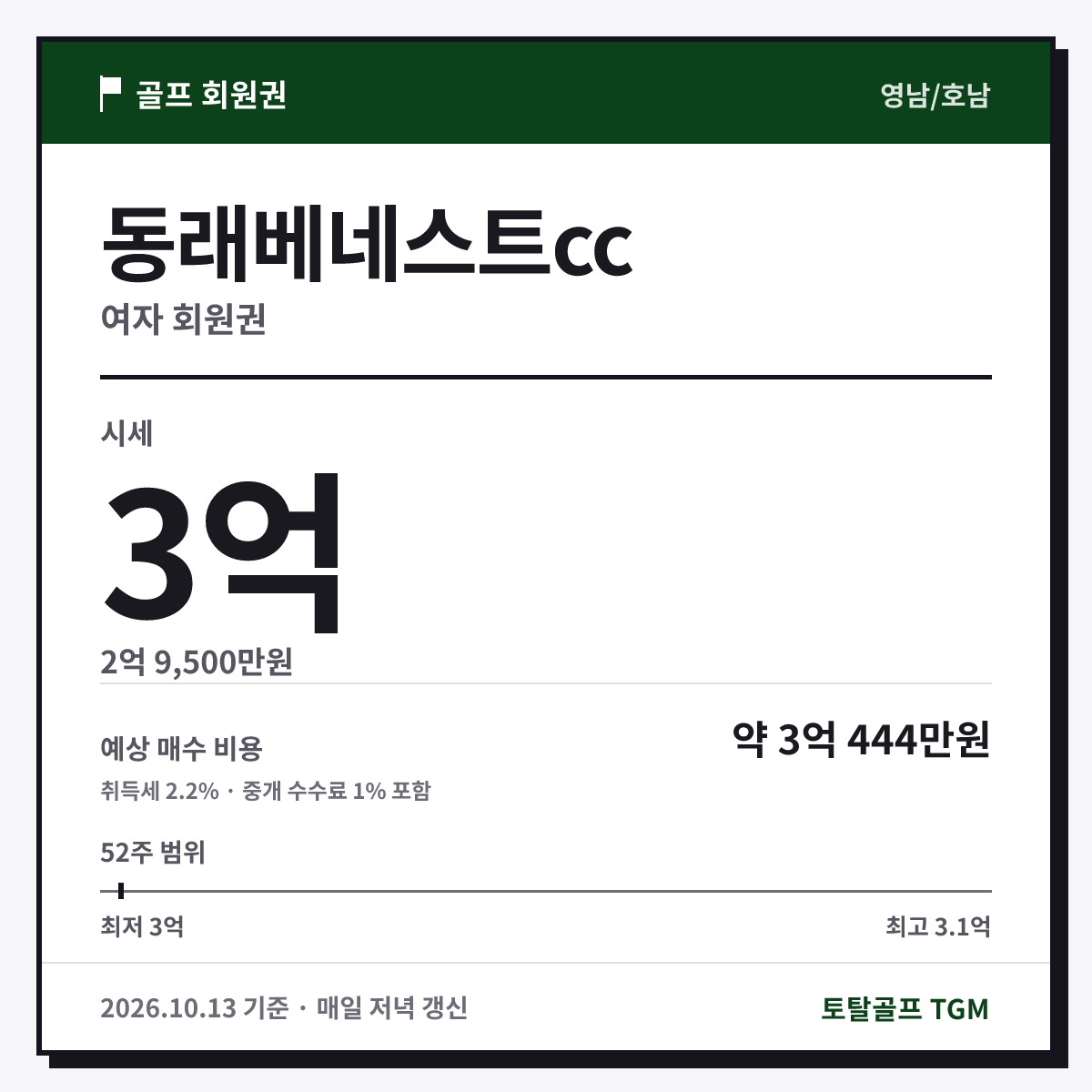 동래베네스트cc 여자 카드