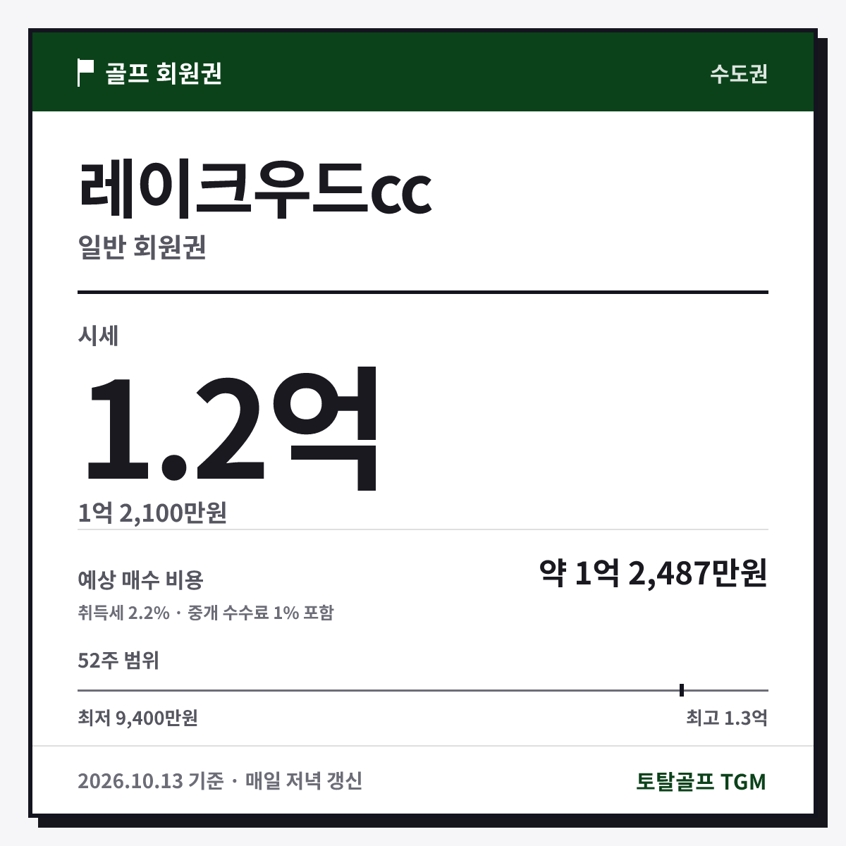 레이크우드cc 일반 카드