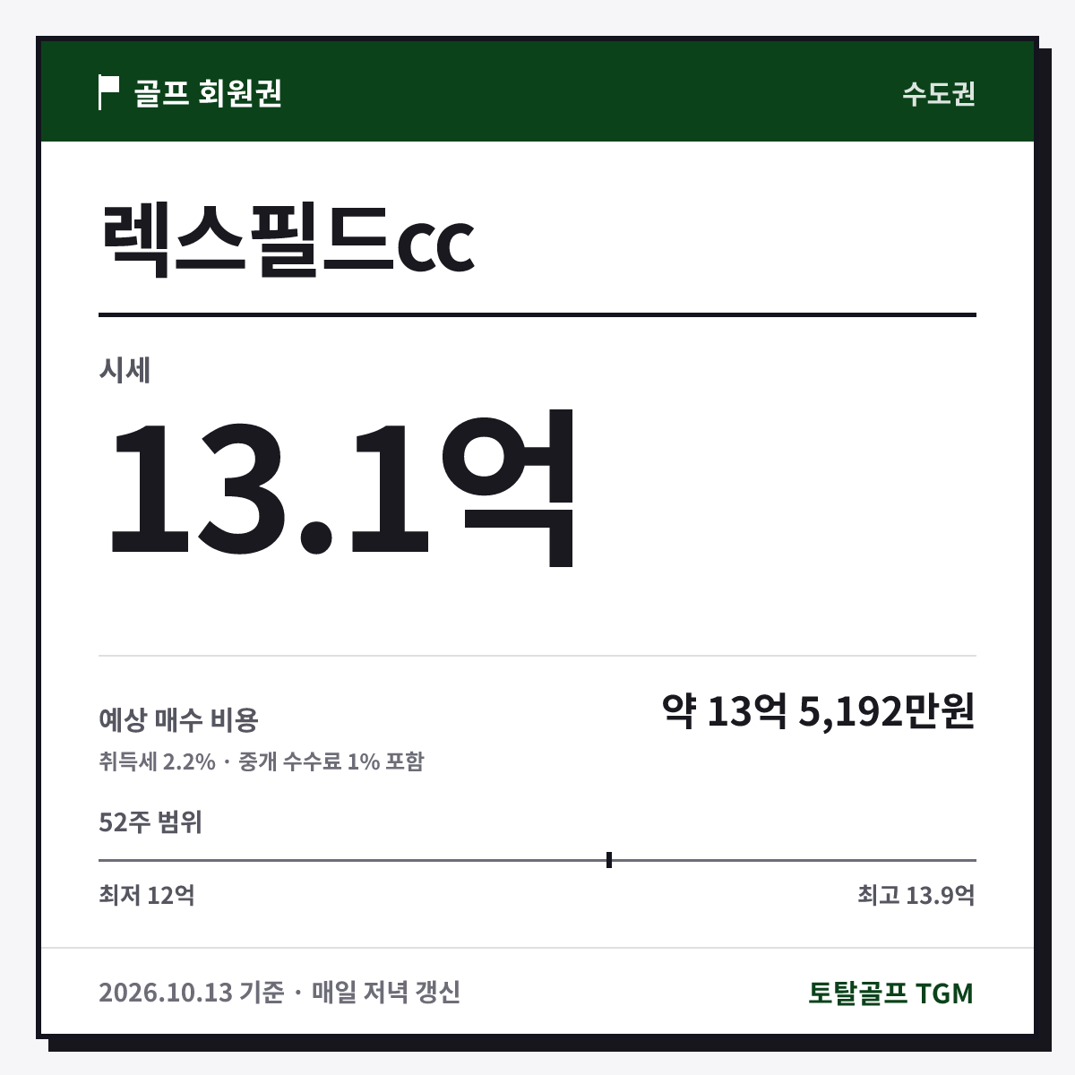 렉스필드cc 카드