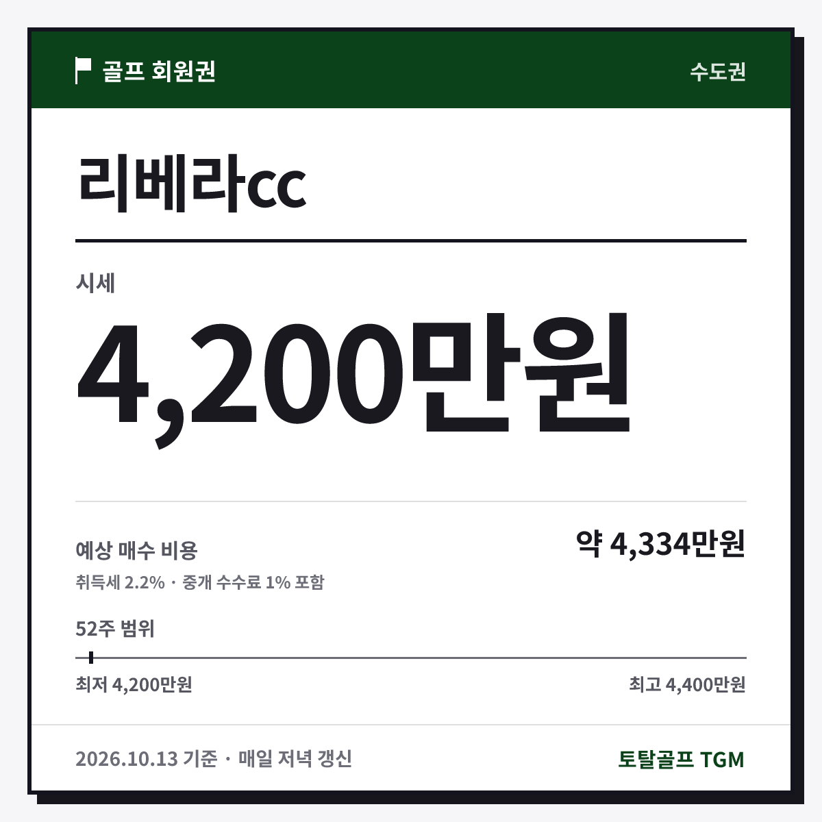 리베라cc 카드