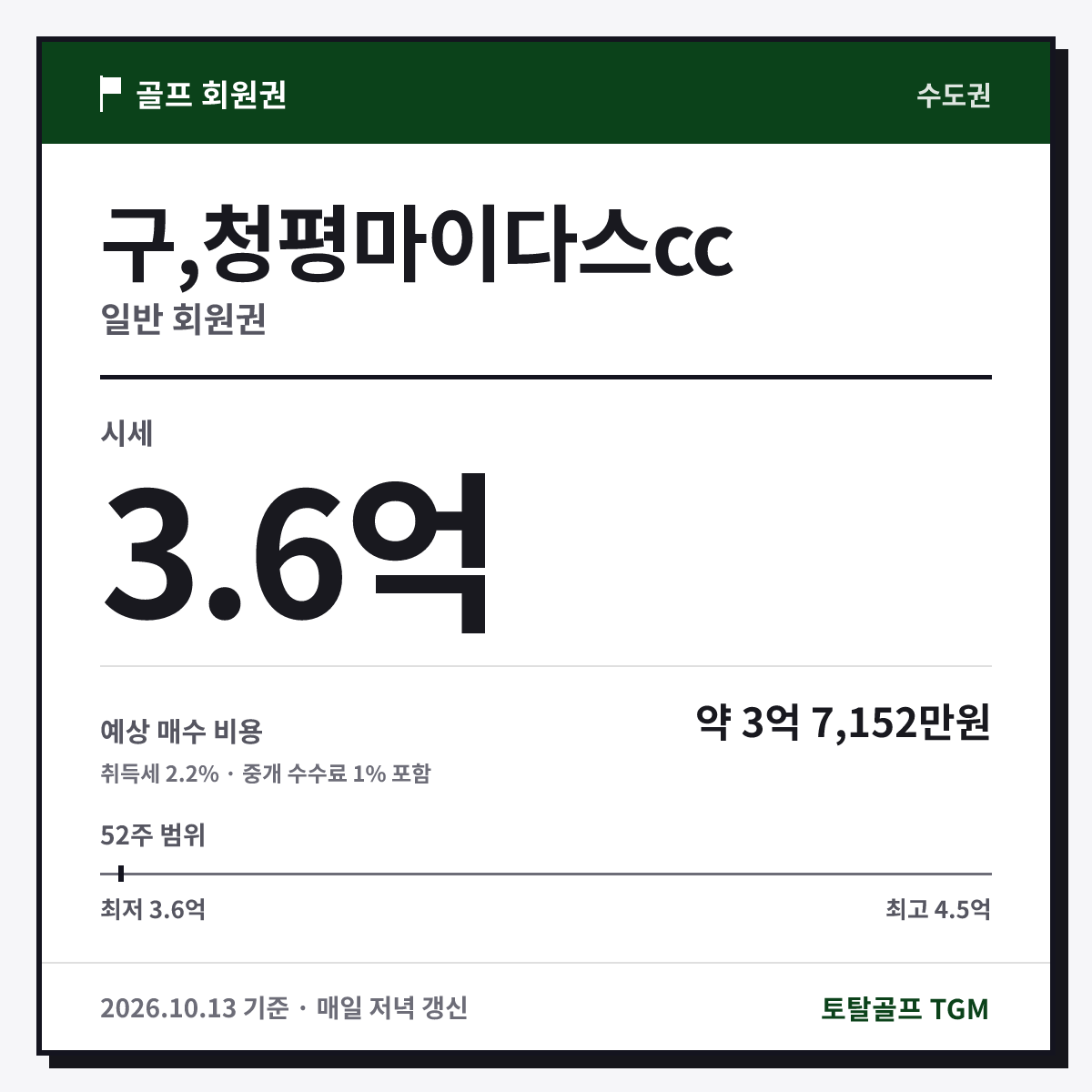구,청평마이다스cc 일반 카드