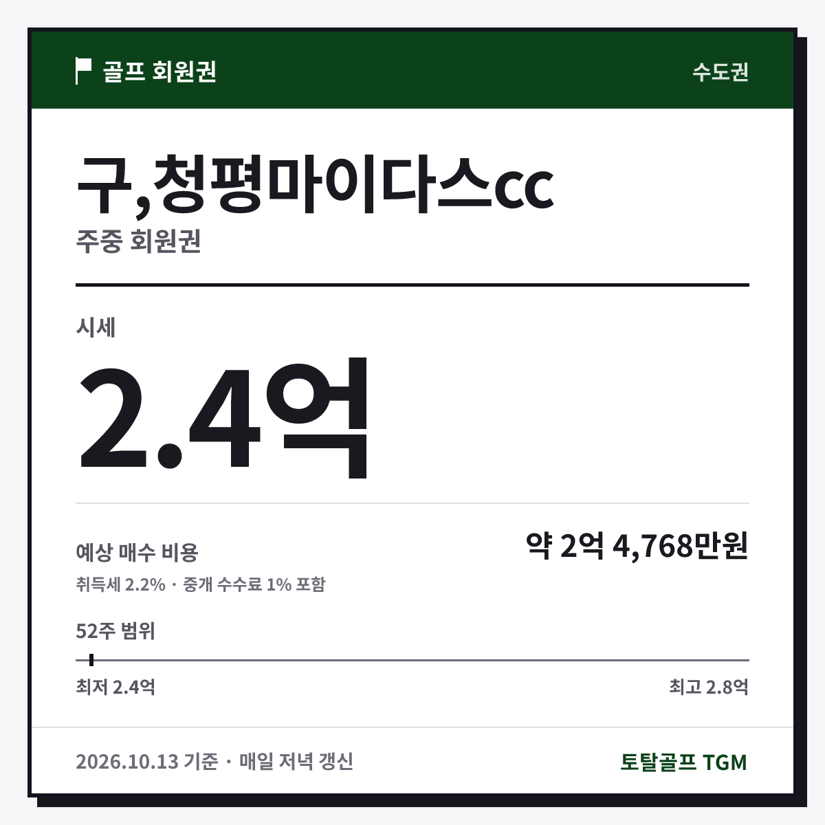 구,청평마이다스cc 주중 카드
