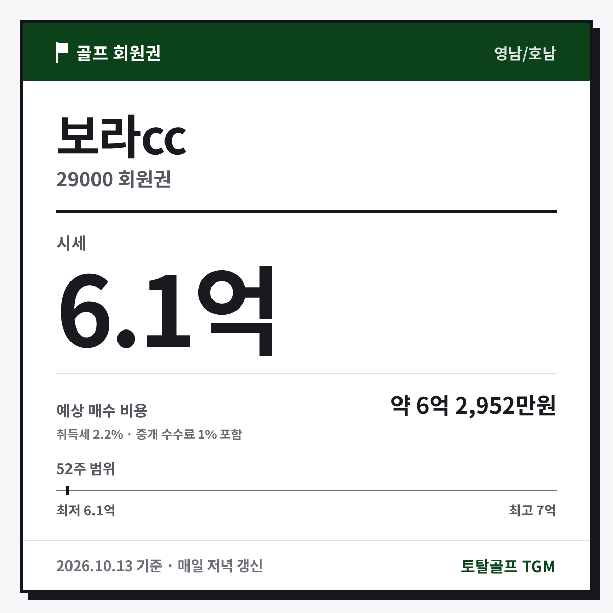 보라cc 29000 카드