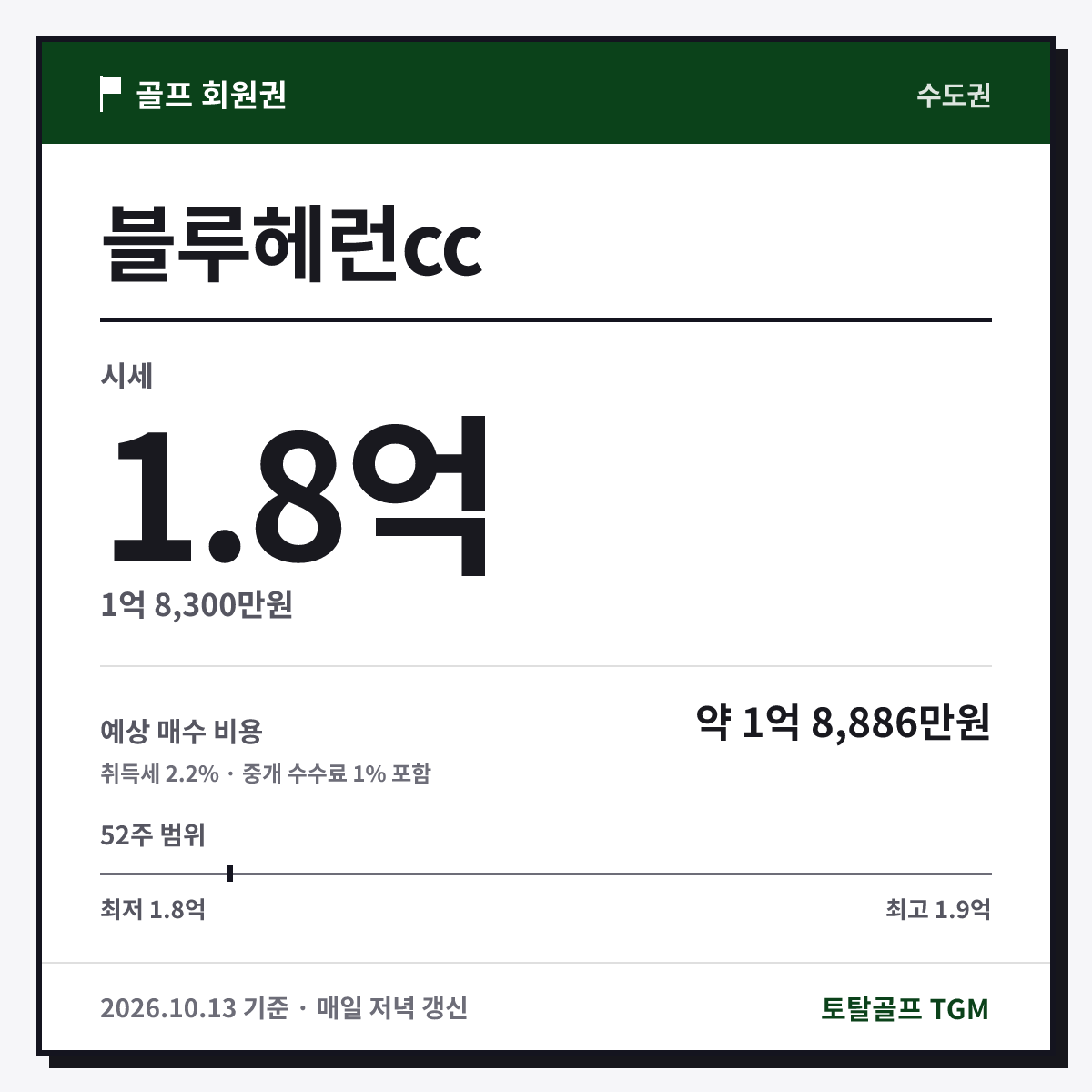 블루헤런cc 카드
