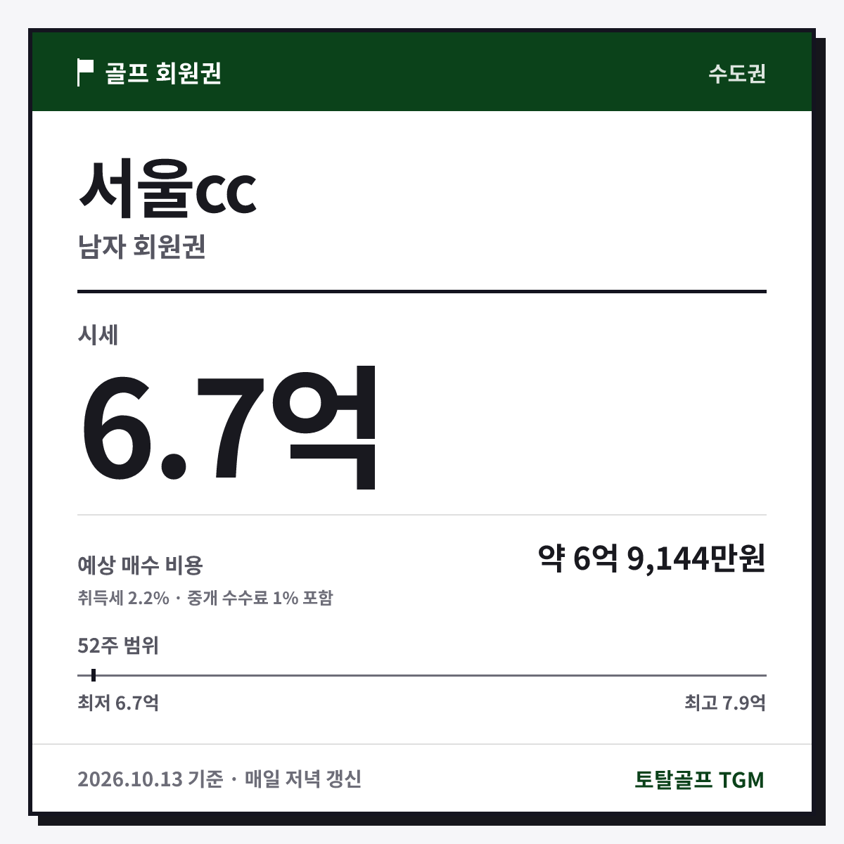 서울cc 남자 카드