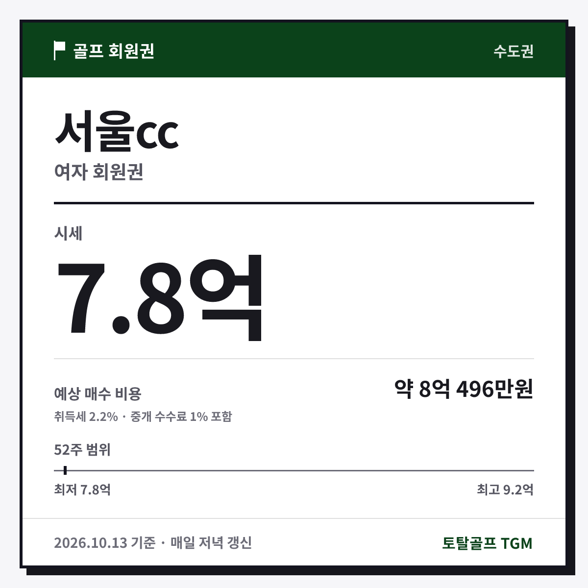 서울cc 여자 카드