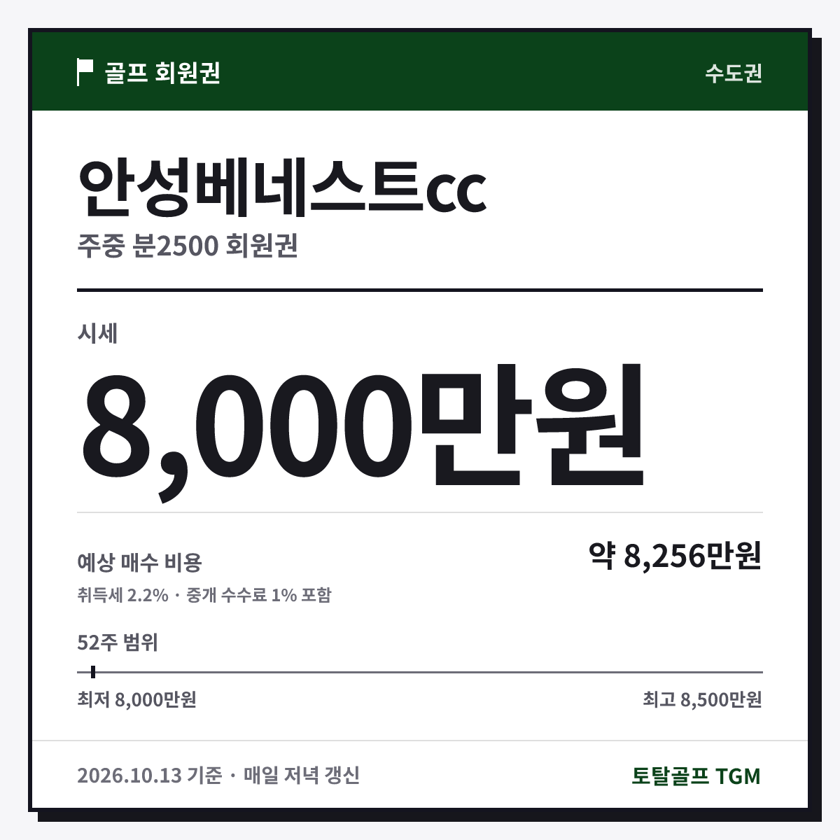 안성베네스트cc 주중 분2500 카드