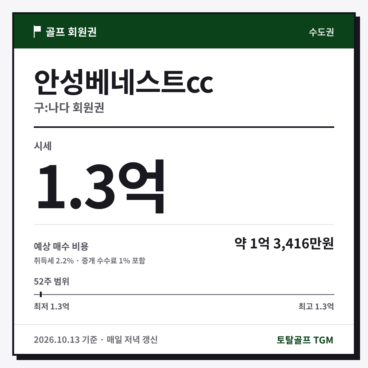 안성베네스트cc 구:나다 카드