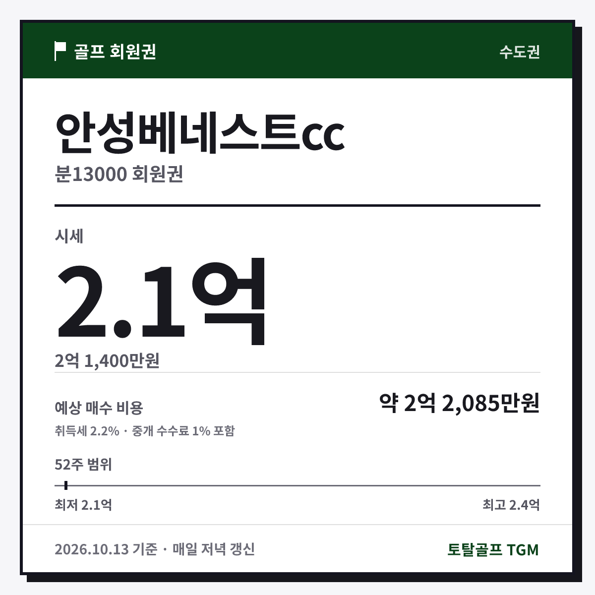 안성베네스트cc 분13000 카드