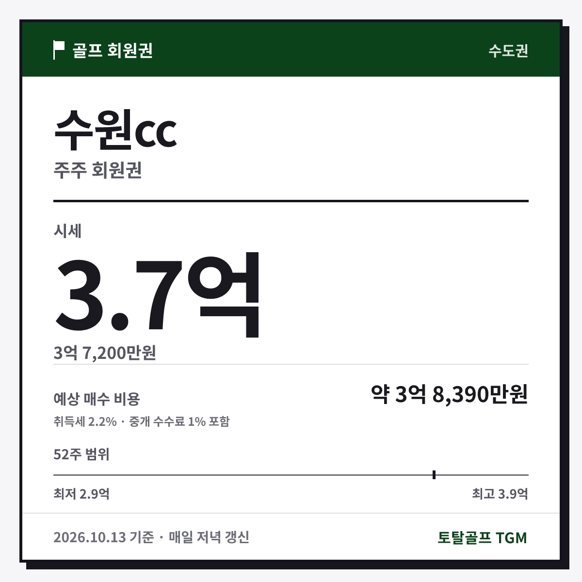 수원cc 주주 카드