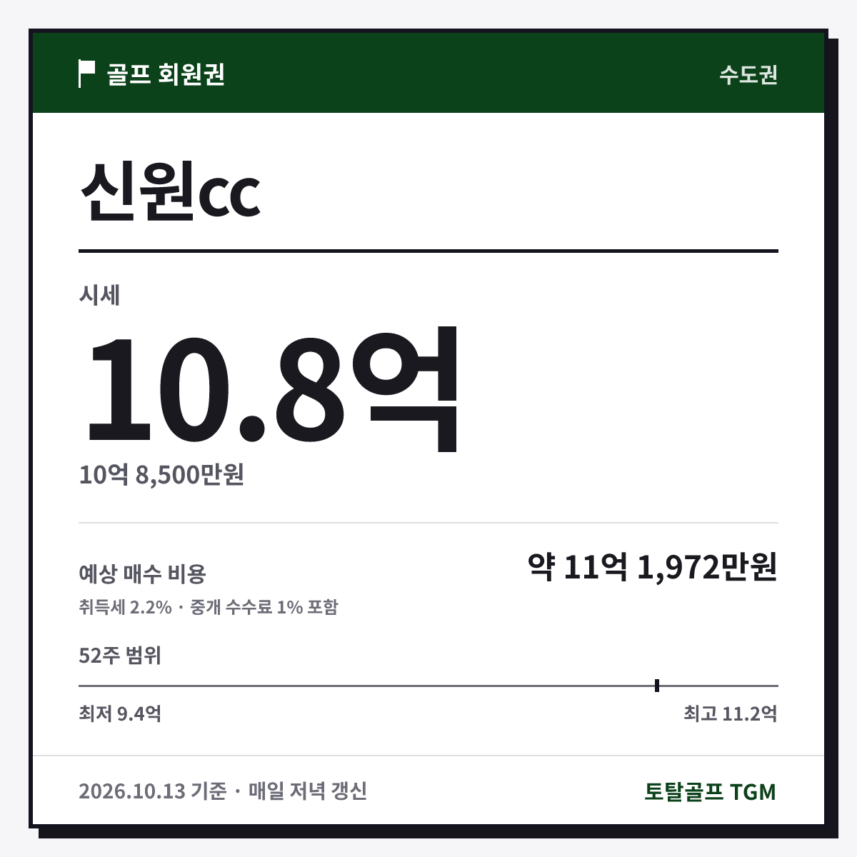 신원cc 카드