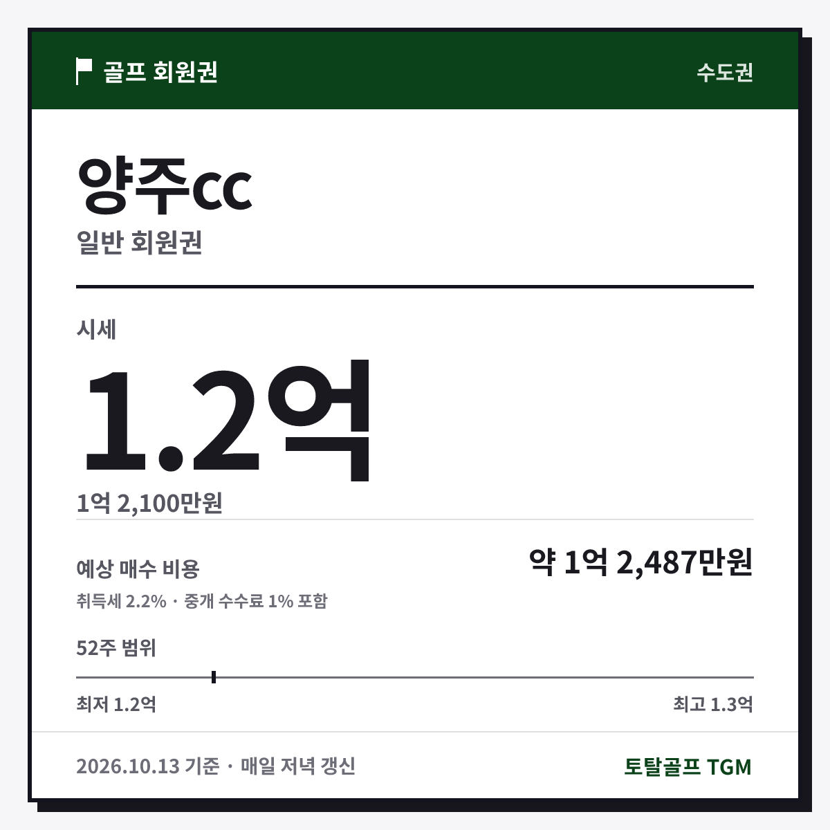 양주cc 일반 카드