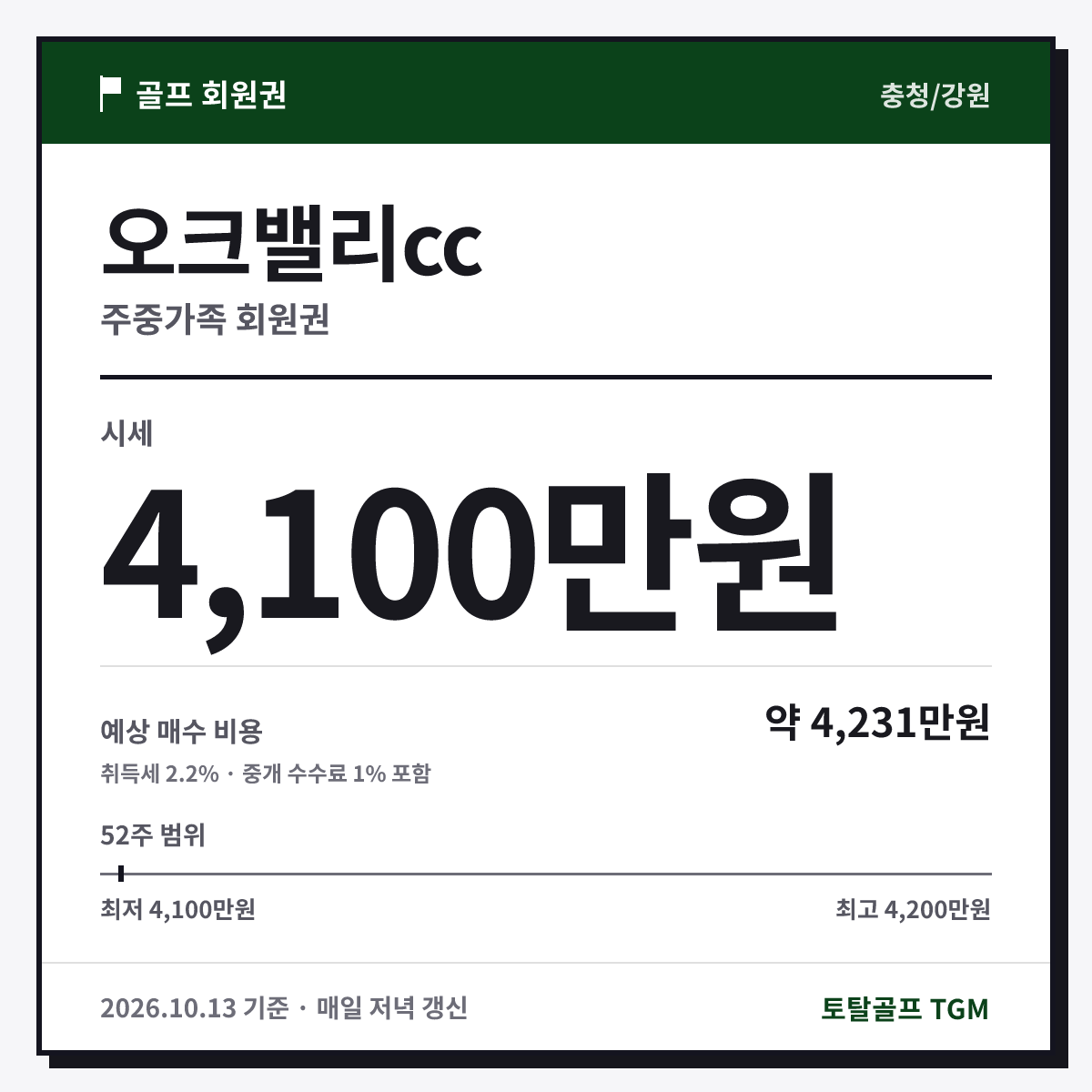 오크밸리cc 주중가족 카드