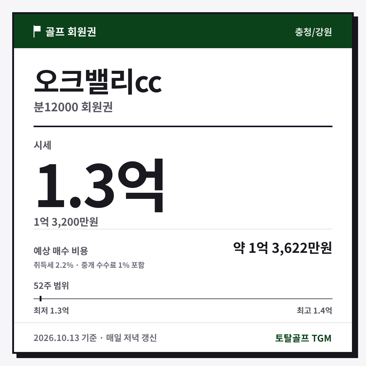 오크밸리cc 분12000 카드