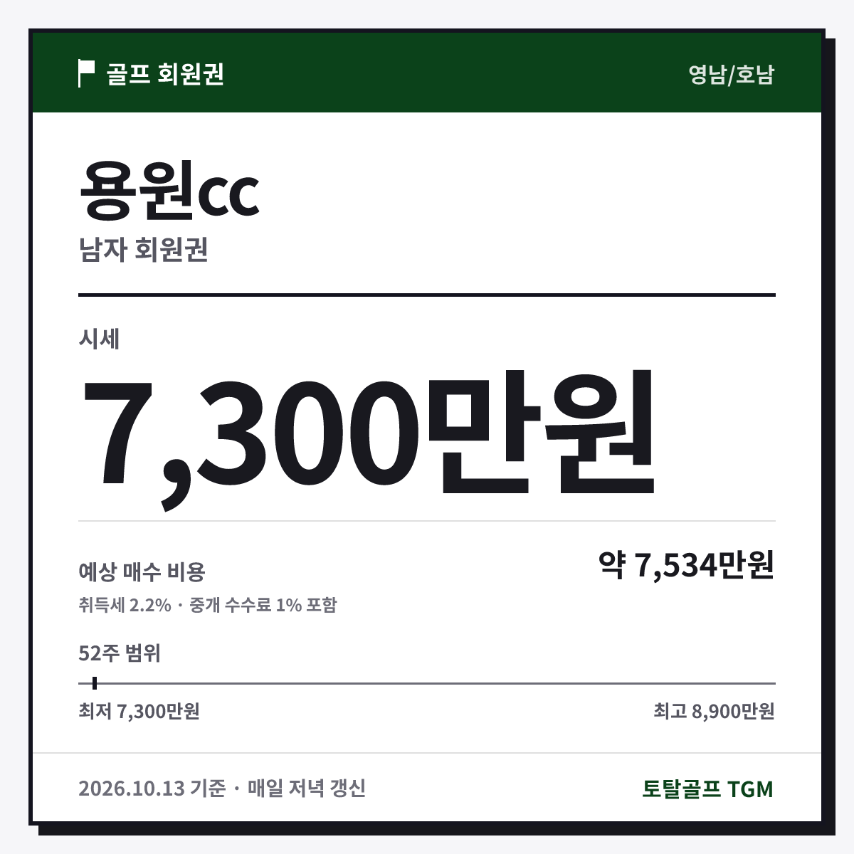 용원cc 남자 카드