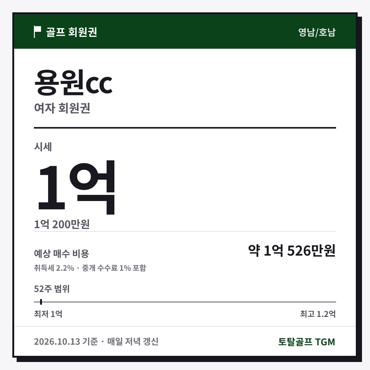 용원cc 여자 카드
