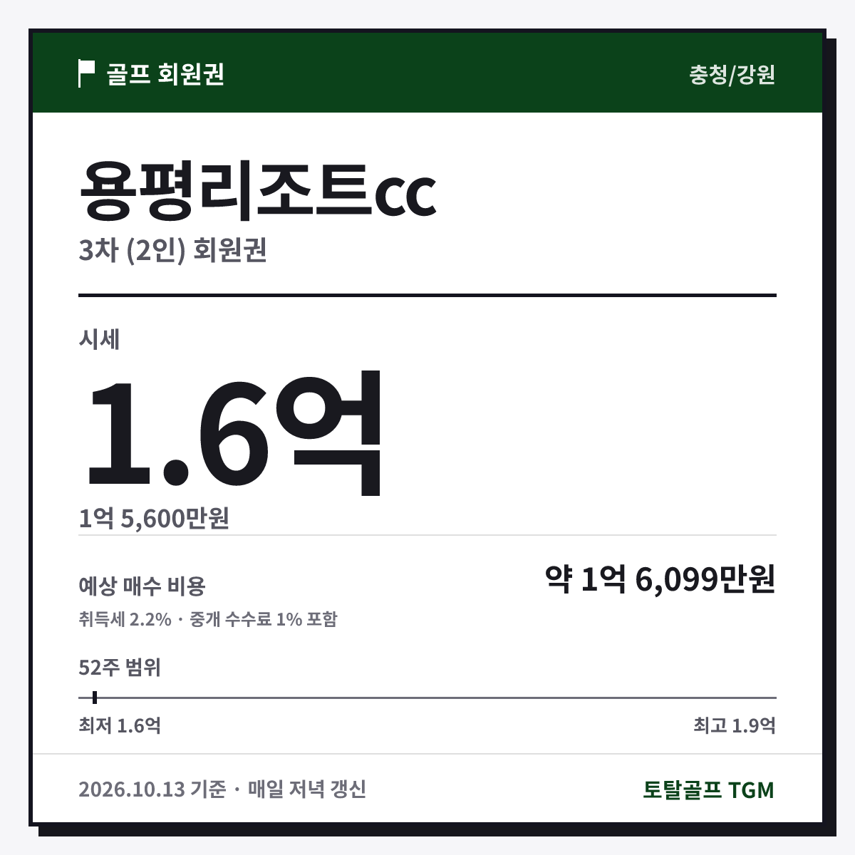 용평리조트cc 3차 (2인) 카드