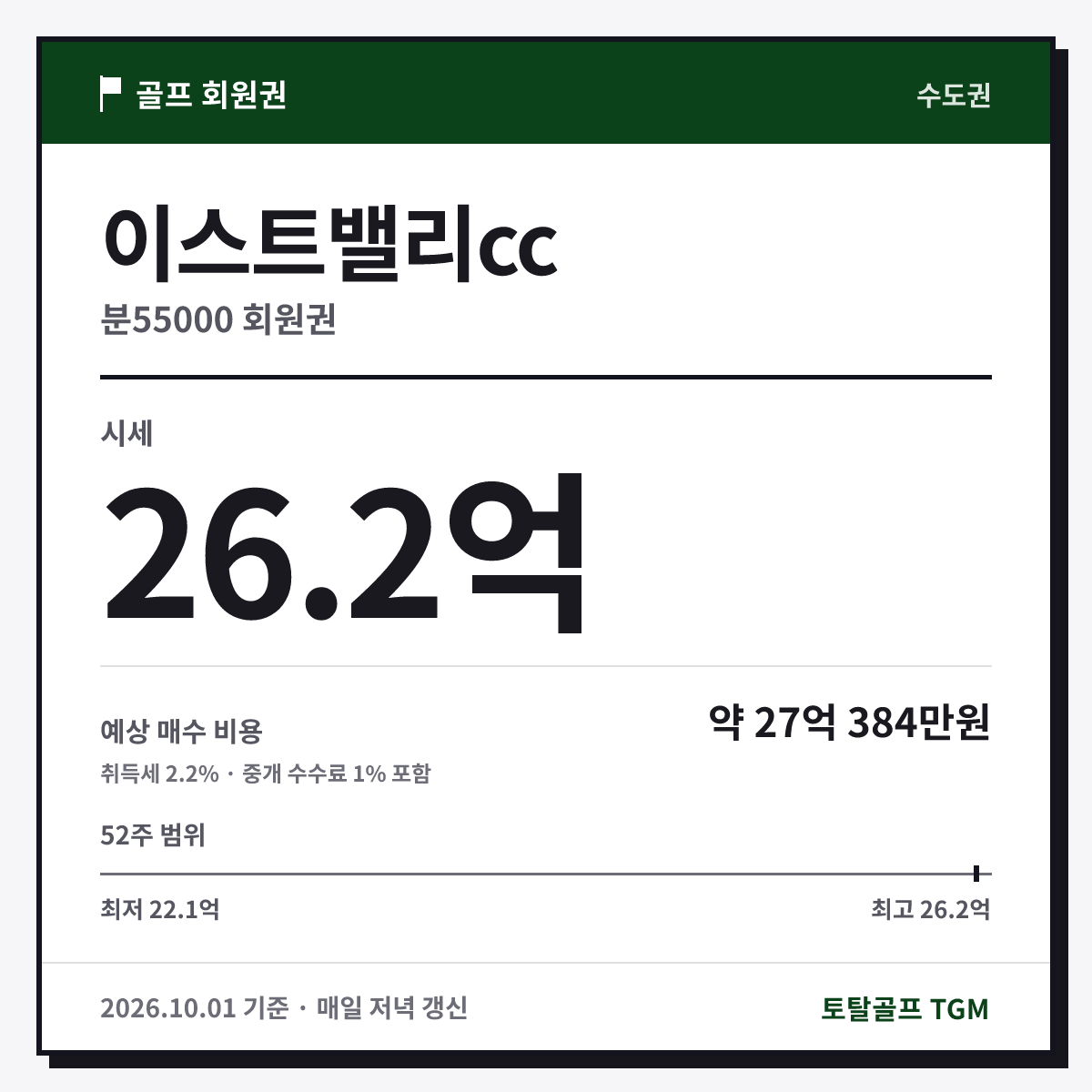 이스트밸리cc 분55000 카드