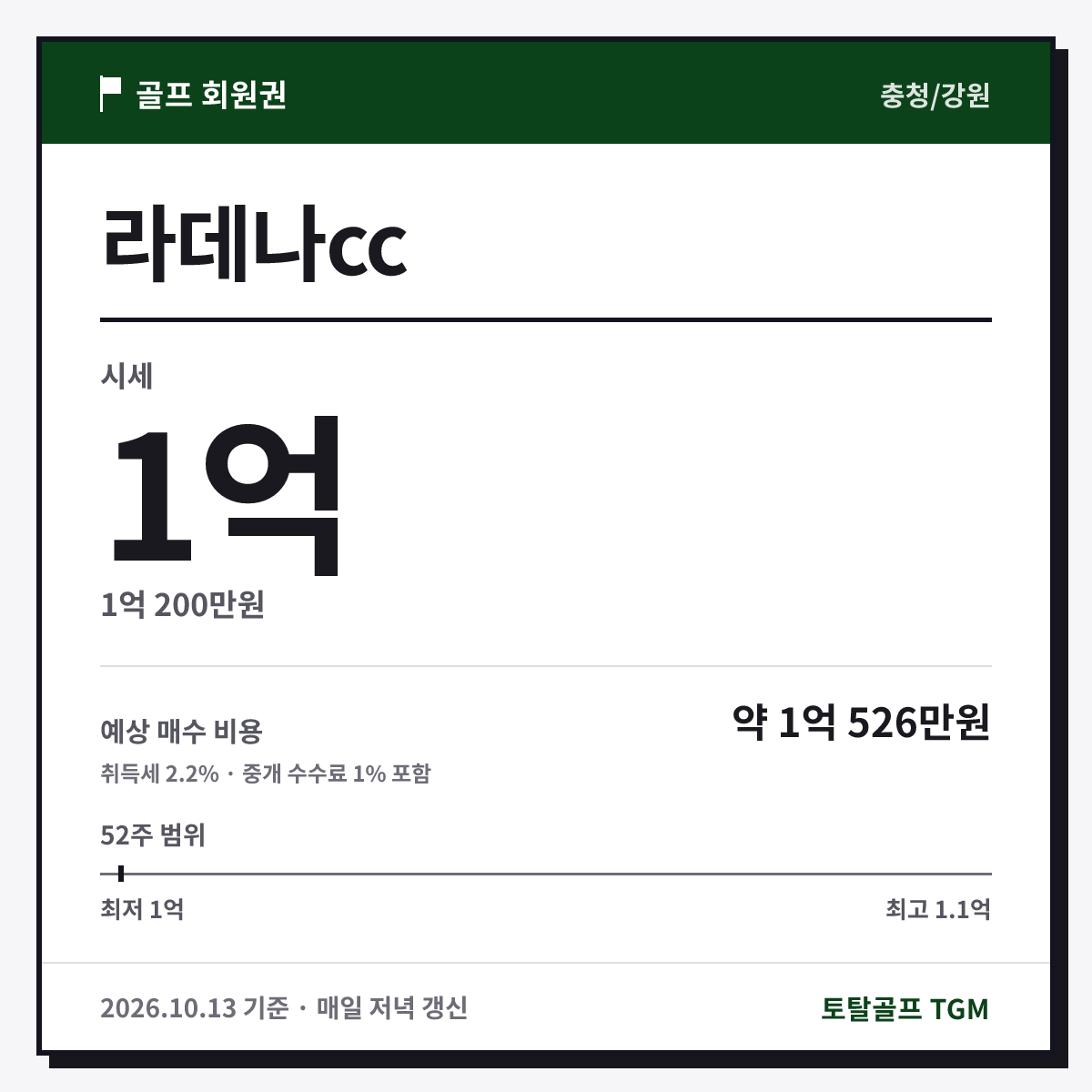 라데나cc 카드
