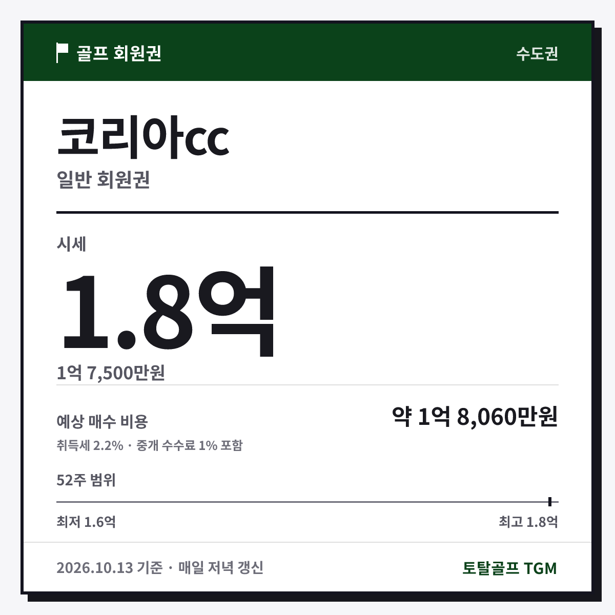 코리아cc 일반 카드