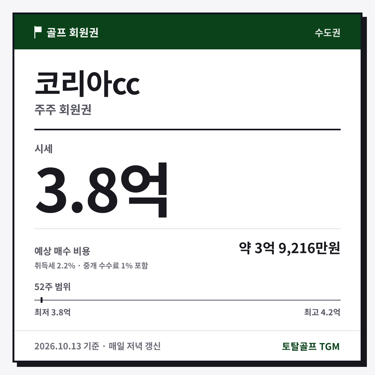코리아cc 주주 카드