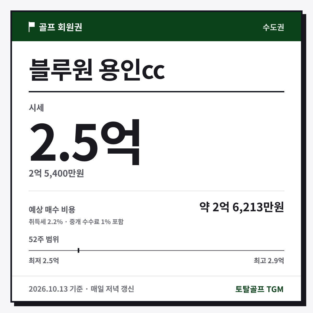 블루원 용인cc 카드