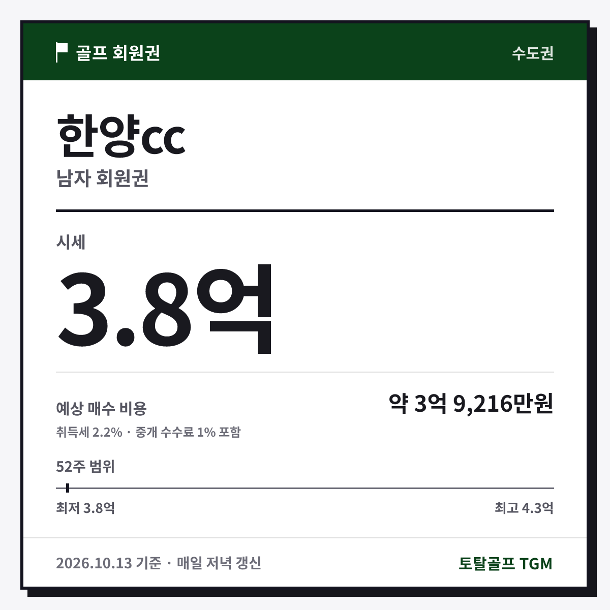한양cc 남자 카드