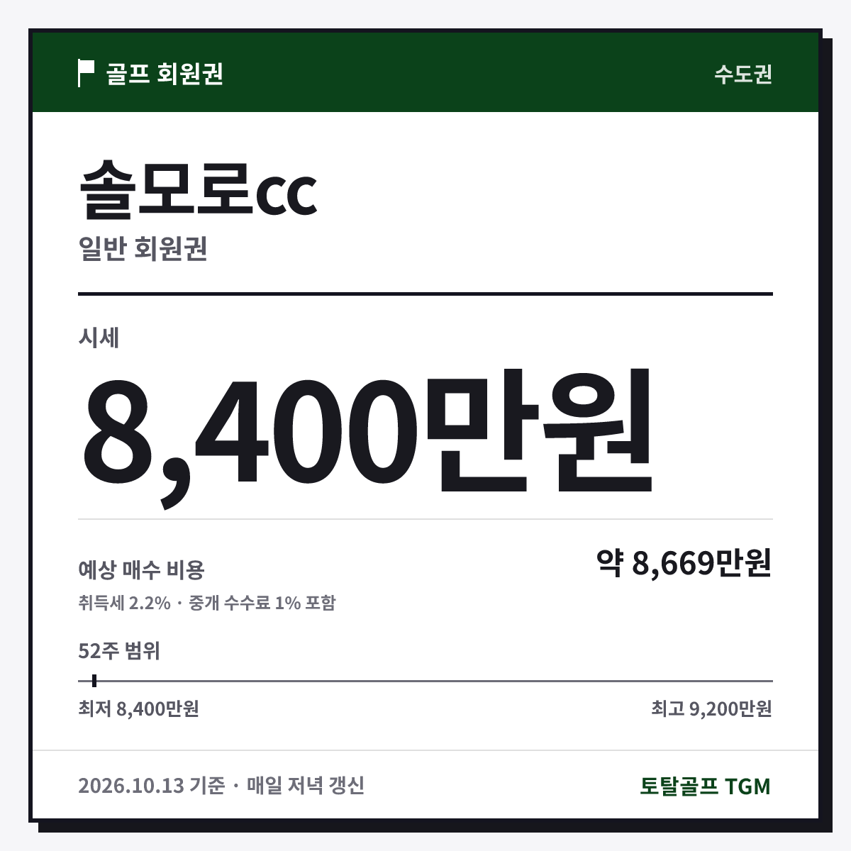 솔모로cc 일반 카드
