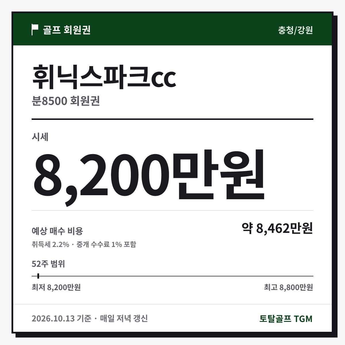 휘닉스파크cc 분8500 카드