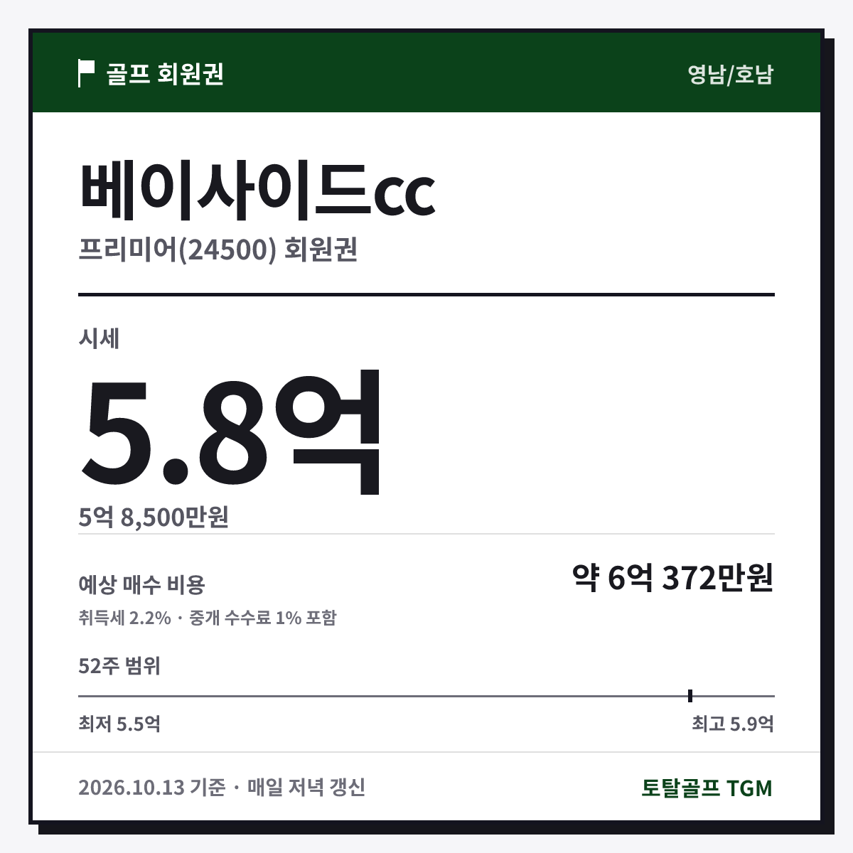 베이사이드cc 프리미어(24500) 카드
