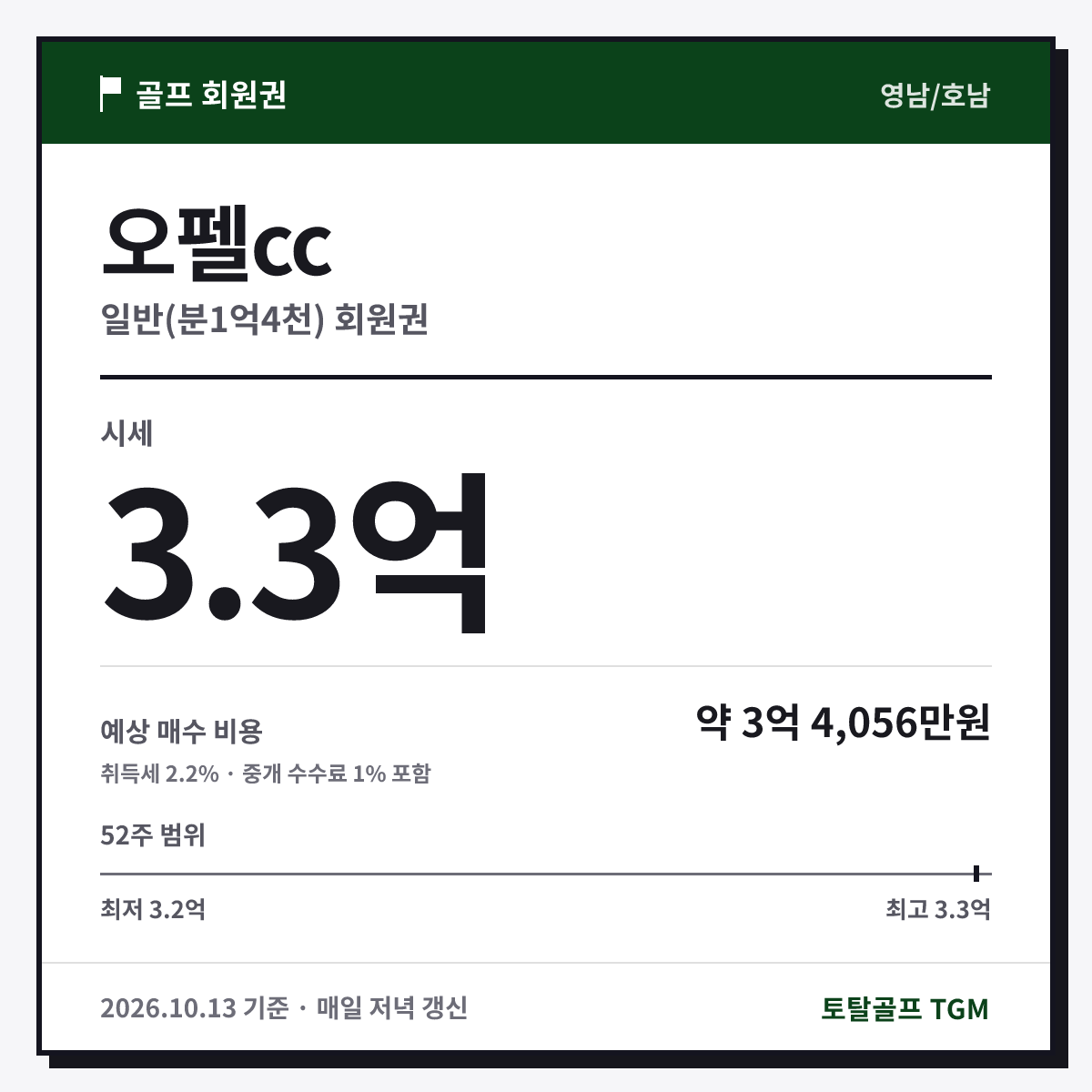 오펠cc 일반(분1억4천) 카드