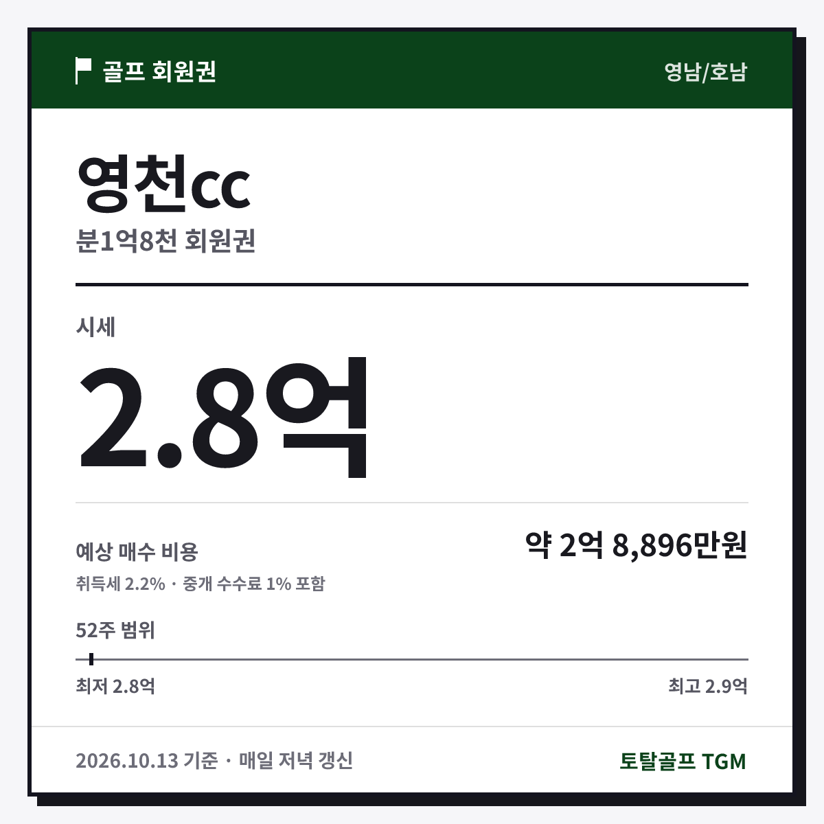 영천cc 분1억8천 카드